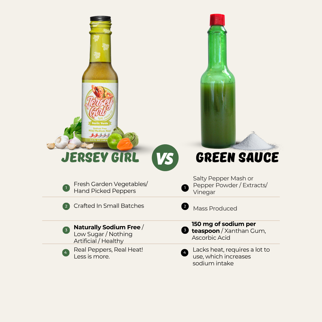 Jersey Girl Versus Competition