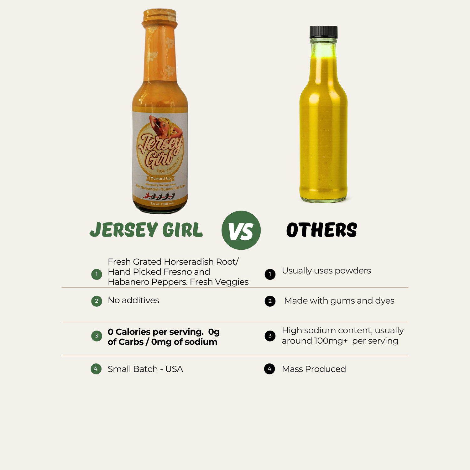 Comparison chart of 'Jersey Girl' sauce with other sauces on a white background