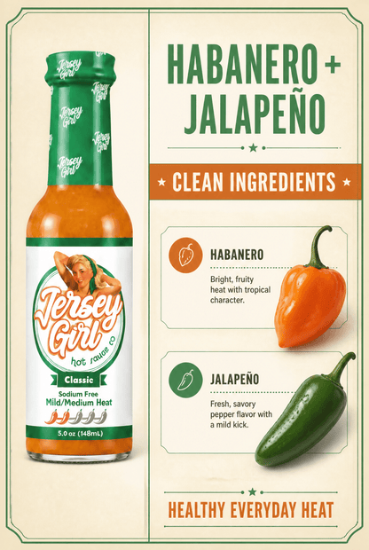 A bottle of Jersey Girl Classic Habanero + Jalapeño hot sauce shown on a cream-colored informational background with ingredient callouts and pepper illustrations.